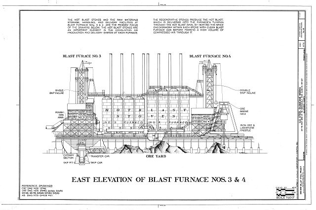 East Elevation of Blast Furnace Nos. 3 and 4 - U.S. Steel Duquesne Works, West