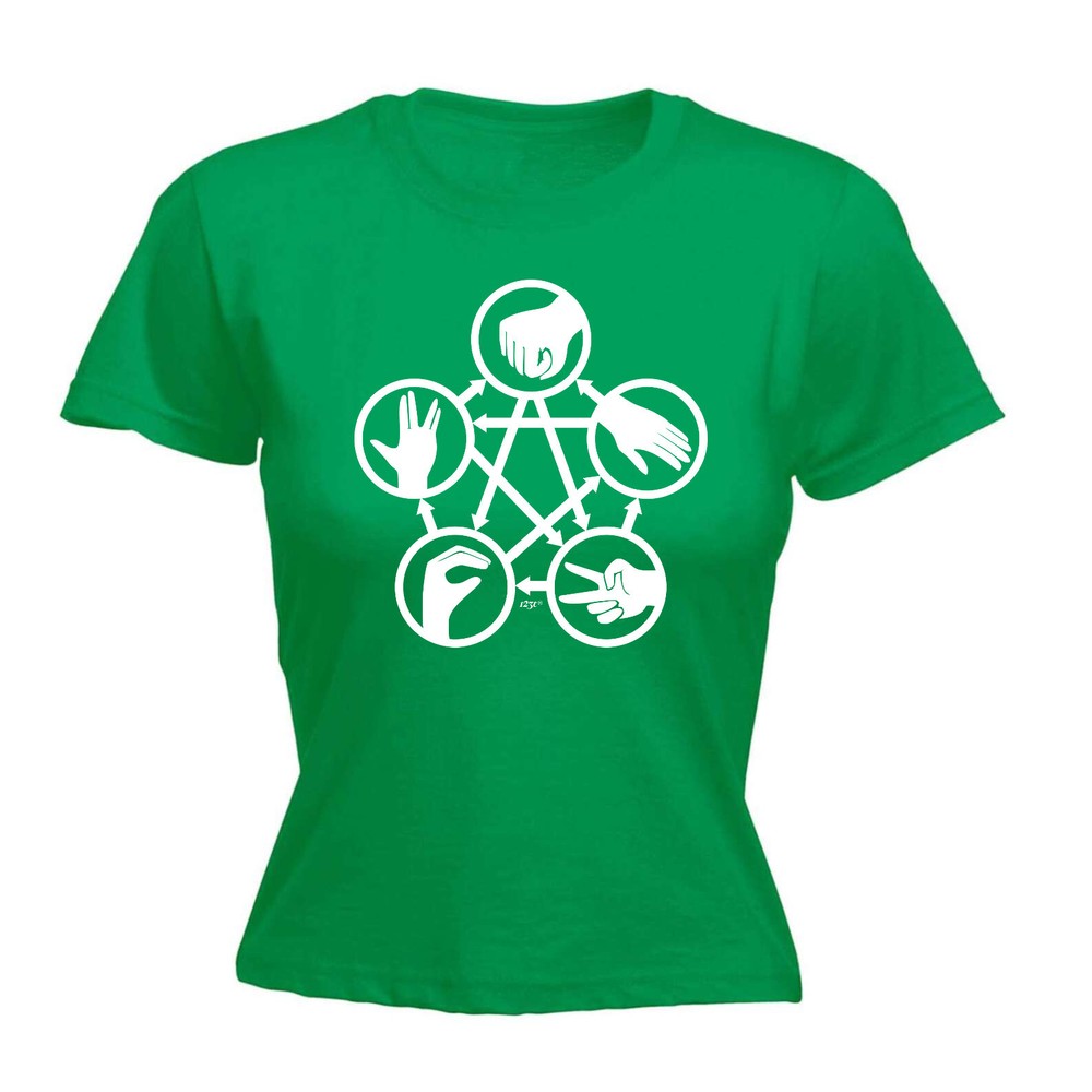 Rock Paper Scissors White - Womens T Shirt Funny T-Shirt Novelty gift tshirt