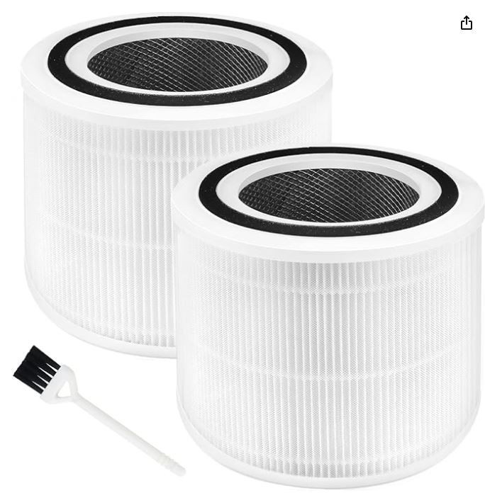 2 Pack Viqtta Core 300-RF True HEPA 3-Stage Replacement Filter