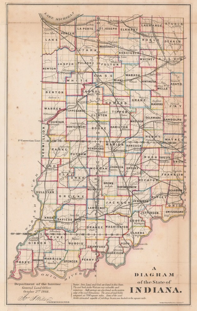 Map Of Indiana USA 1866 Vintage Historic Map Poster Print