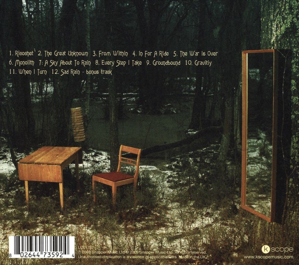 Anekdoten Chapters New Cd