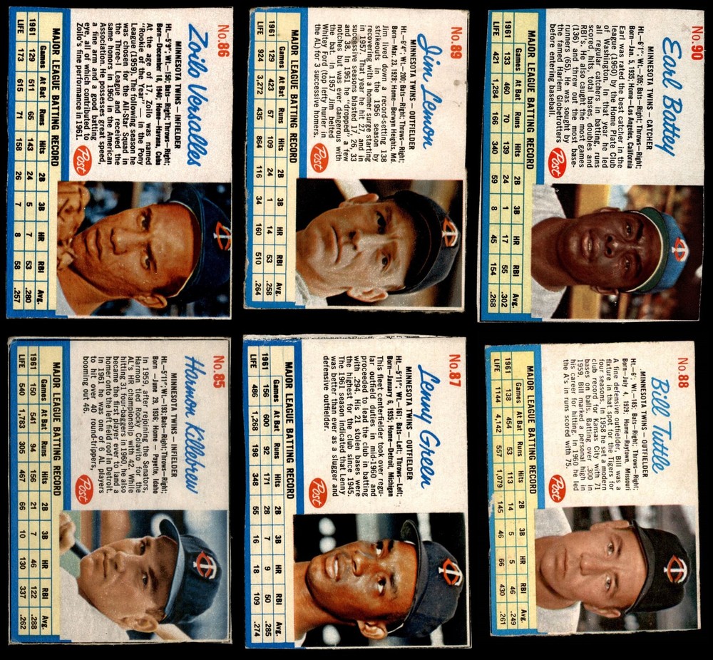 1962 Post Cereal Minnesota Twins Near Team Set 4 - VG/EX 7251693 (6 / 9 cards)