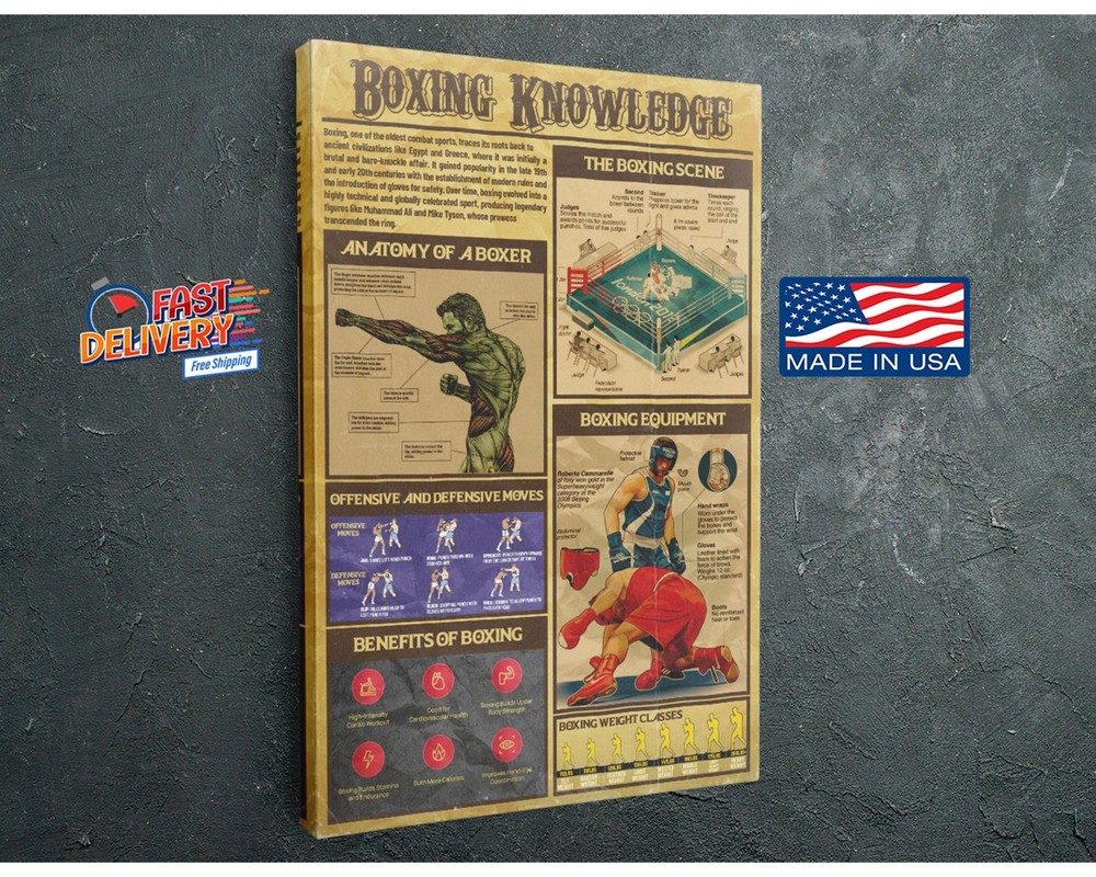 Boxing Knowledge Canvas Print, Fun Educational Decor for Men’s Cave Wall Art