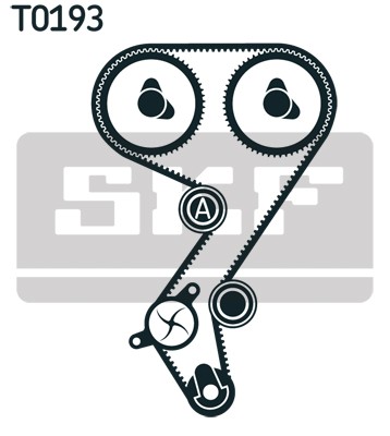 VKMC 03256 SKF water pump + timing belt kit for Citroen, Peugeot