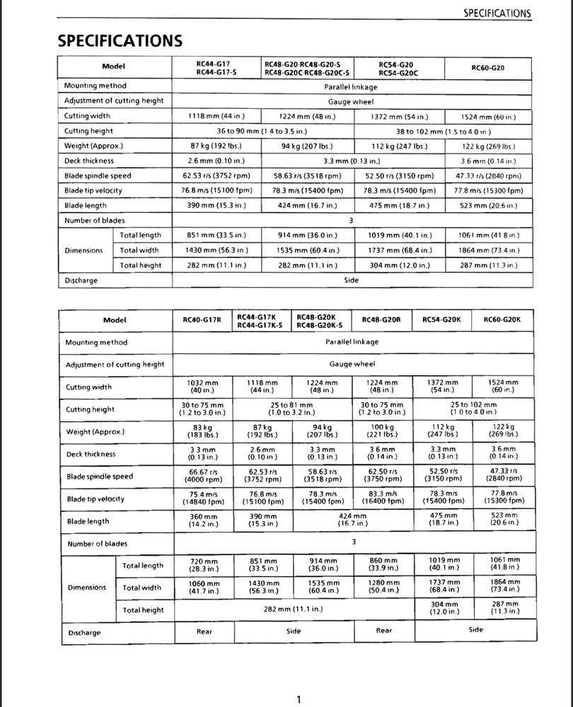 Kubota RC40-G17 RC44-G17 RC48-G20 RC54-G2 Service Repair Manual, Workshop Manual