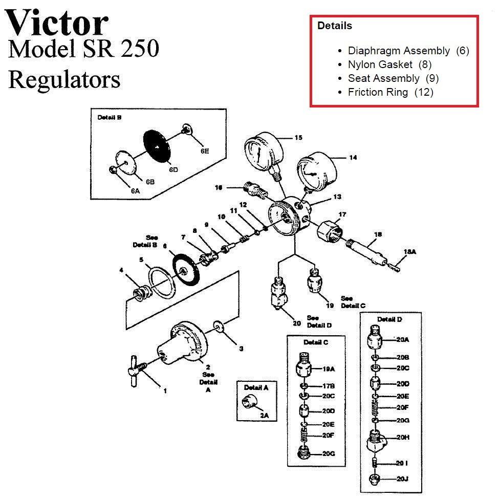 Victor SR250D SR250C Oxygen Regulator Rebuild/Repair Parts Kit w/ Diaphragm