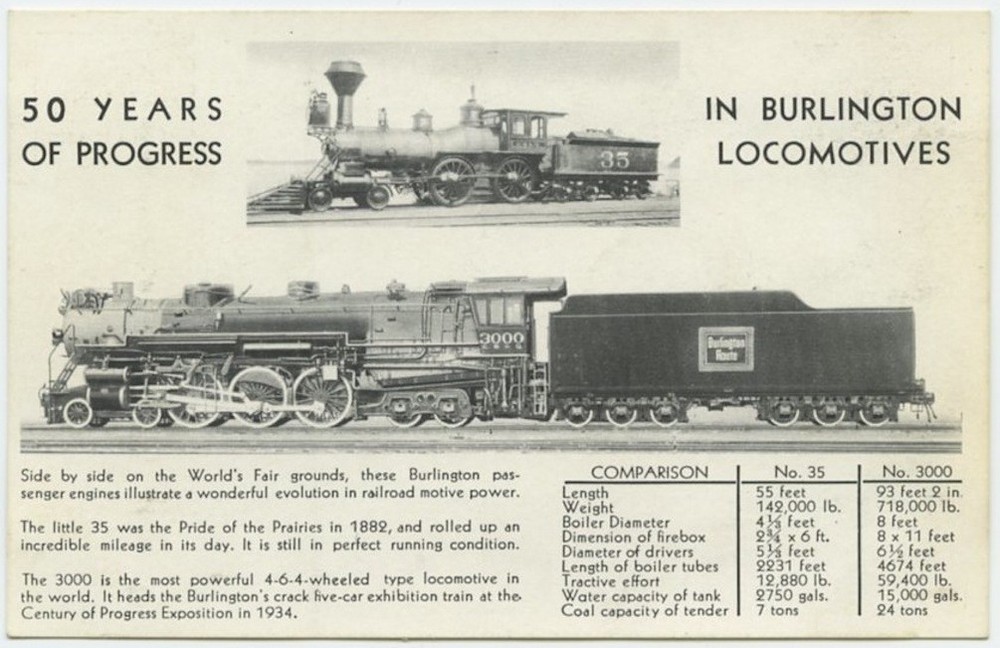 Chicago Worlds Fair Burlington Locomotives 1933 Vintage Postcard Il Illinois