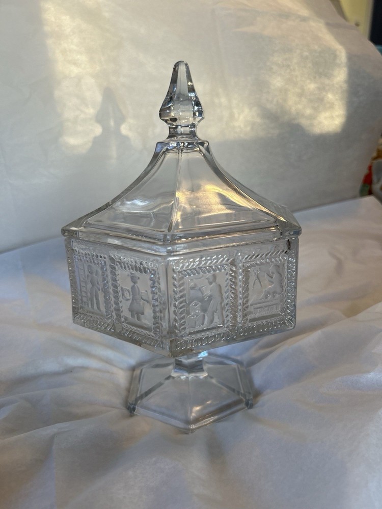 Vintage Collectible Imperial Glass pedestal dish in the Springerle pattern.