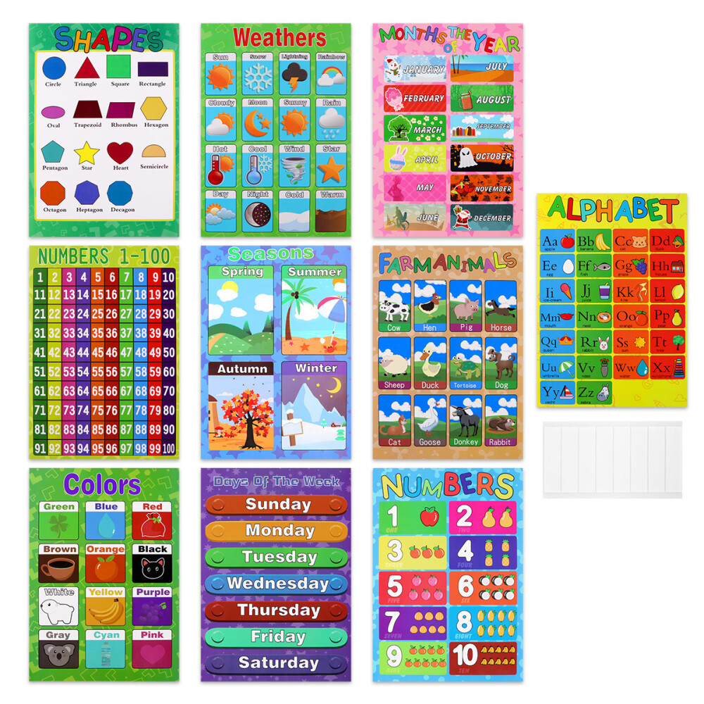 Classroom Decorations Educational Poster Kindergarten Early Education Poster