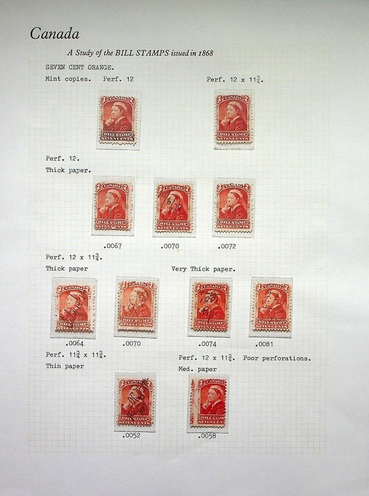 CANADA: Victoria 7c Bill Stamps - Ex-Old Time Collection - Album Page (82702)