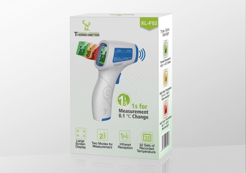 Non-contact Infrared Electronic Digital Thermometer for Babies and Adults