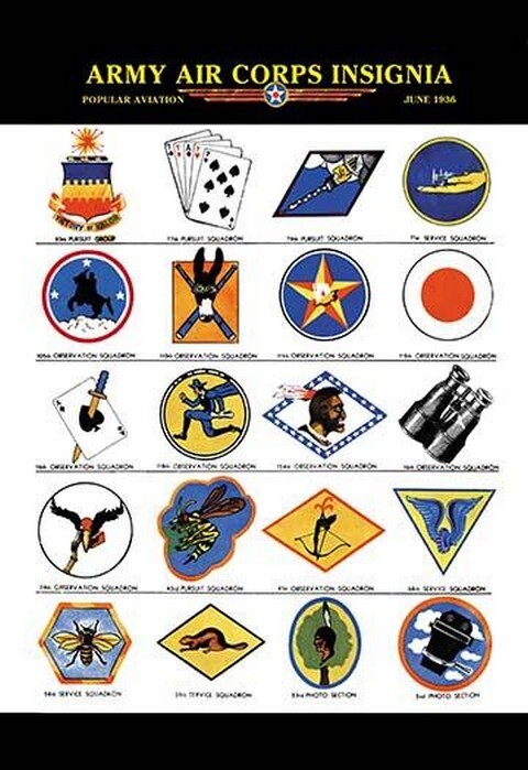 Army Air Corps Insignia Poster Print