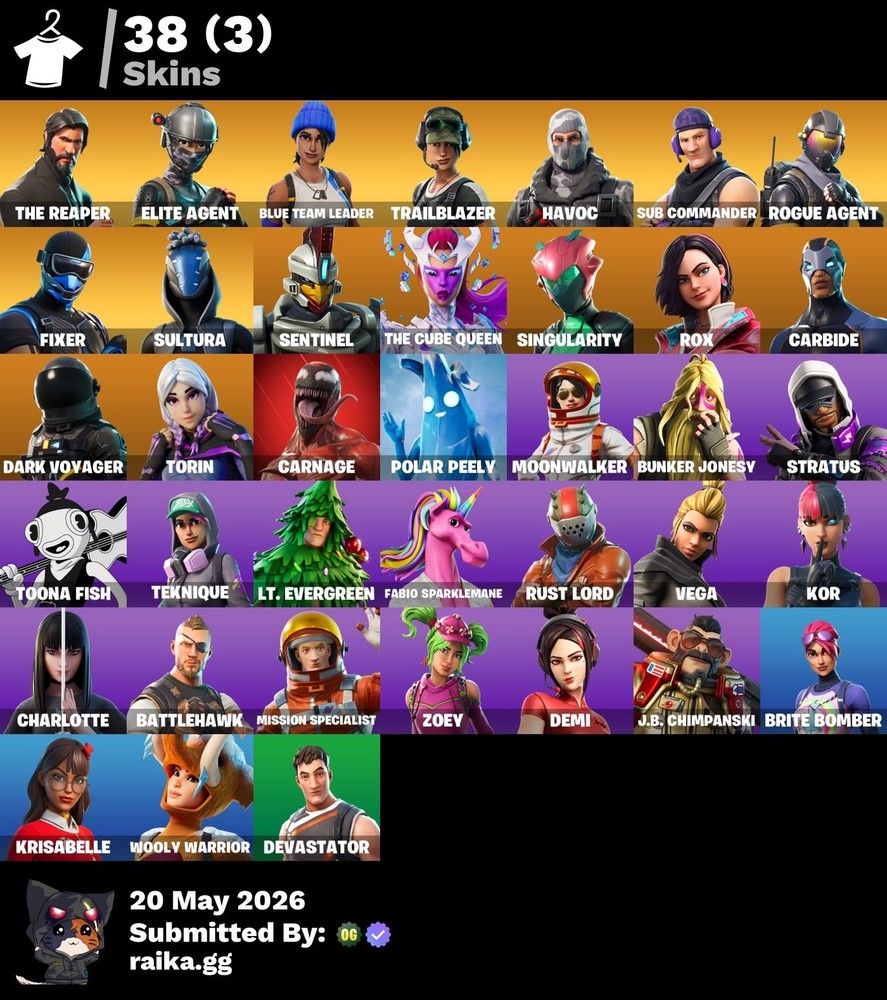 Trailblazer, Take The L, The Reaper, Elite Agent, Mako, Freestaylin, Havoc / 38