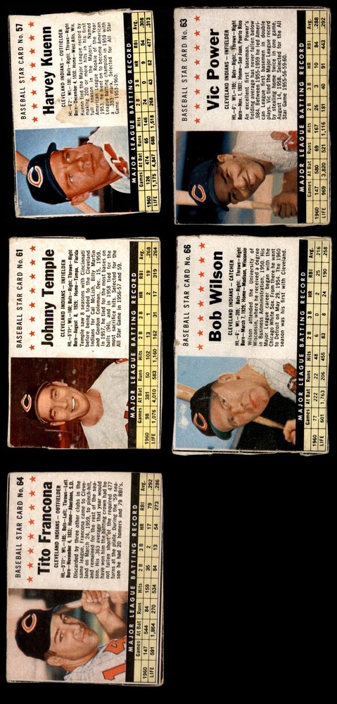1961 Post Cereal Indians Near Team Set 1.5 - FAIR 6821192 (7 / 11 cards)