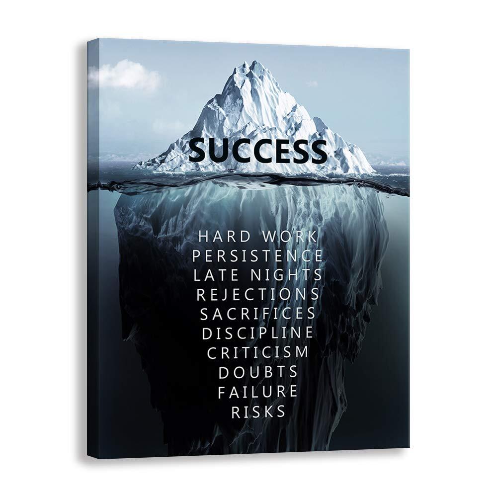Kas Home Inspirational Wall Art Success Motivational Poster Quotes Wall Decor...