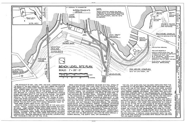 Kaymoor Coal Mine New River Gorge Bridge West Virginia 1900s Site Plan