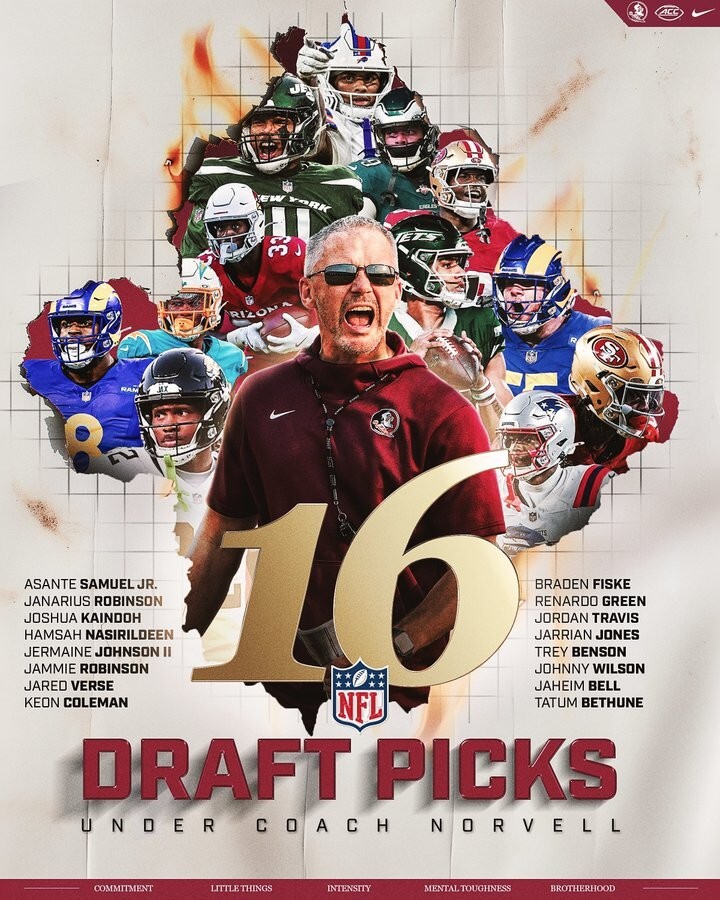 Mike Norvell Builds NFL Talent Pipeline at FSU Through Strong Draft Picks