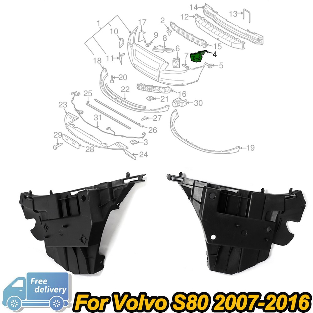 Front Bumper Bracket Holder LH+ RH Fits 2007-2016 VOLVO S80 31455310+31455311