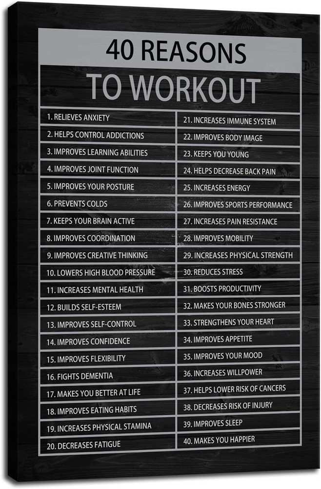 40 Reasons to Workout Motivational Quotes Exercise Canvas Wall Art Print Inspira