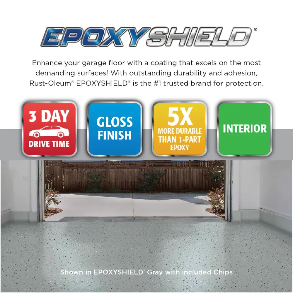 Epoxyshield 240 Oz Gray High-Gloss Low VOC 2-Part Epoxy for Concrete Basement Floors