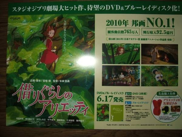 5 Arrietty Borrower Studio Ghibli aC