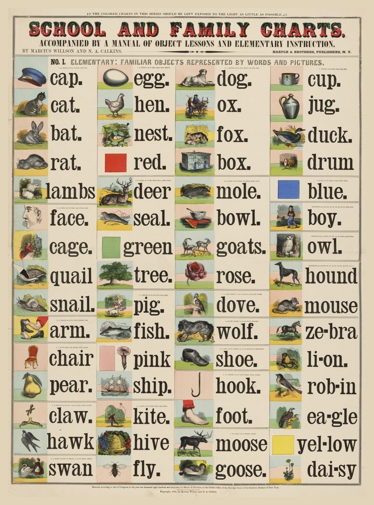 9690.Decoration Poster.Room Wall art.Home decor.School family chart.Words read