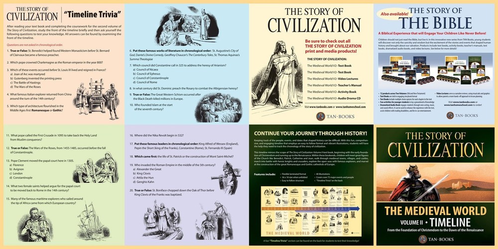 The Story of Civilization: VOLUME II - The Medieval World Timeline
