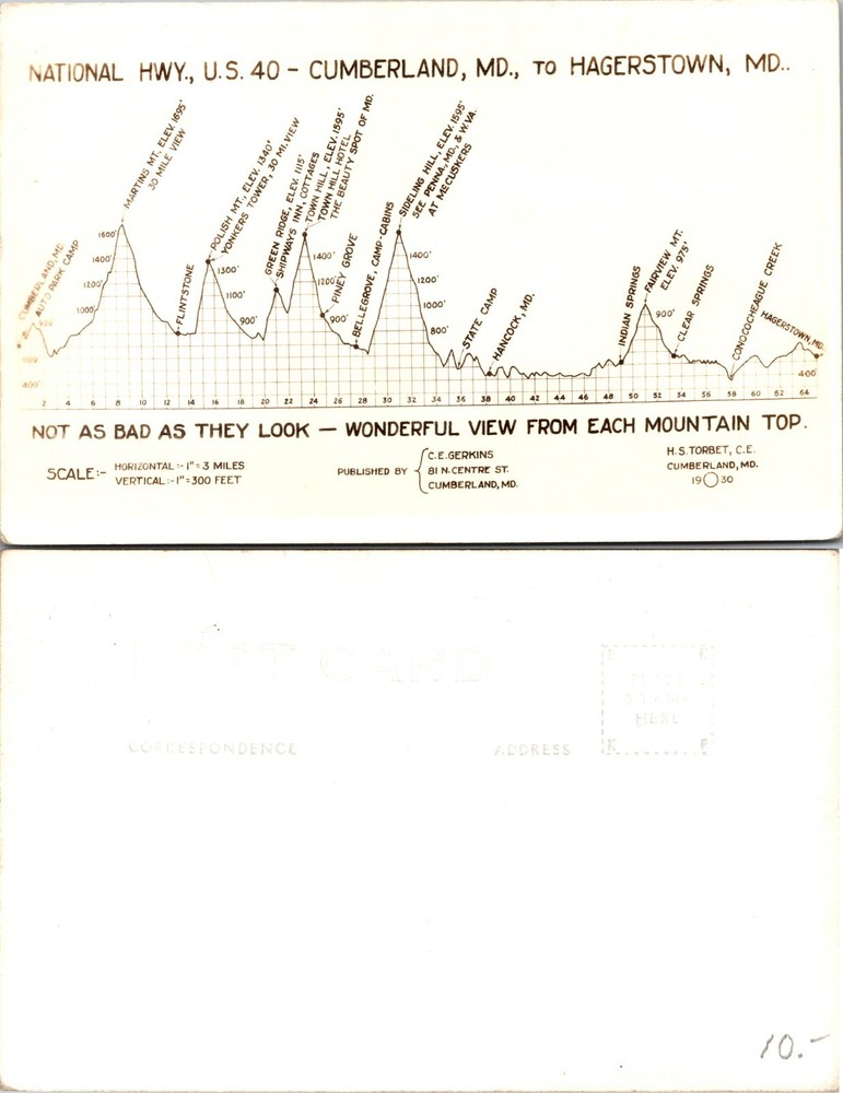 National Highway US 40 Mountain Profile Cumberland Hagerstown MD Postcard