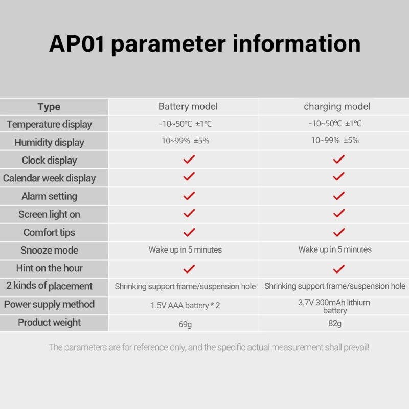 High-Precision Temperature Sensors with Smart Clock for Bedrooms Offices Homes