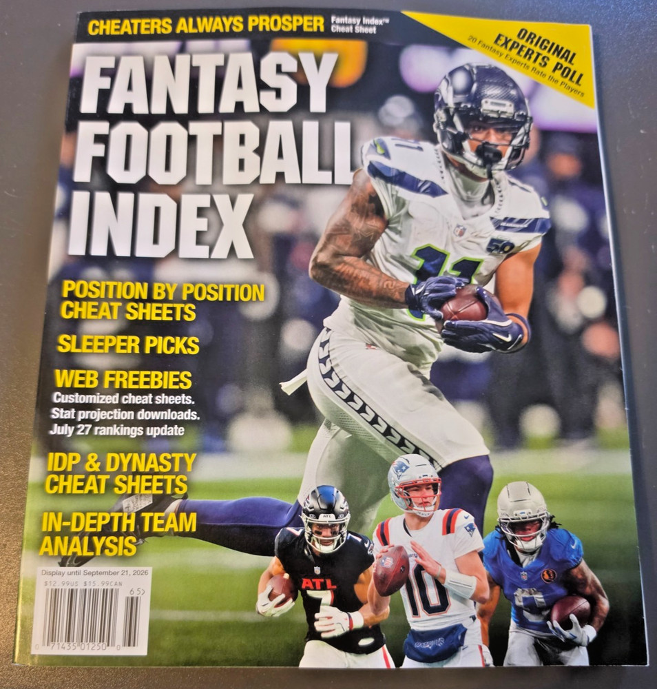 Fantasy Football Index - Original Experts Poll - Cheat Sheets - Tips - Analysis