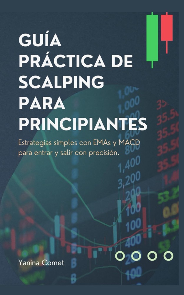 Guía Práctica de Scalping para Principiantes: Estrategia simple con EMAs y MACD