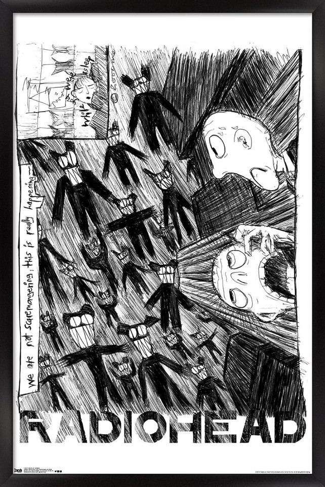 Radiohead Poster Alternative Rock Band Art Print Wall Decor