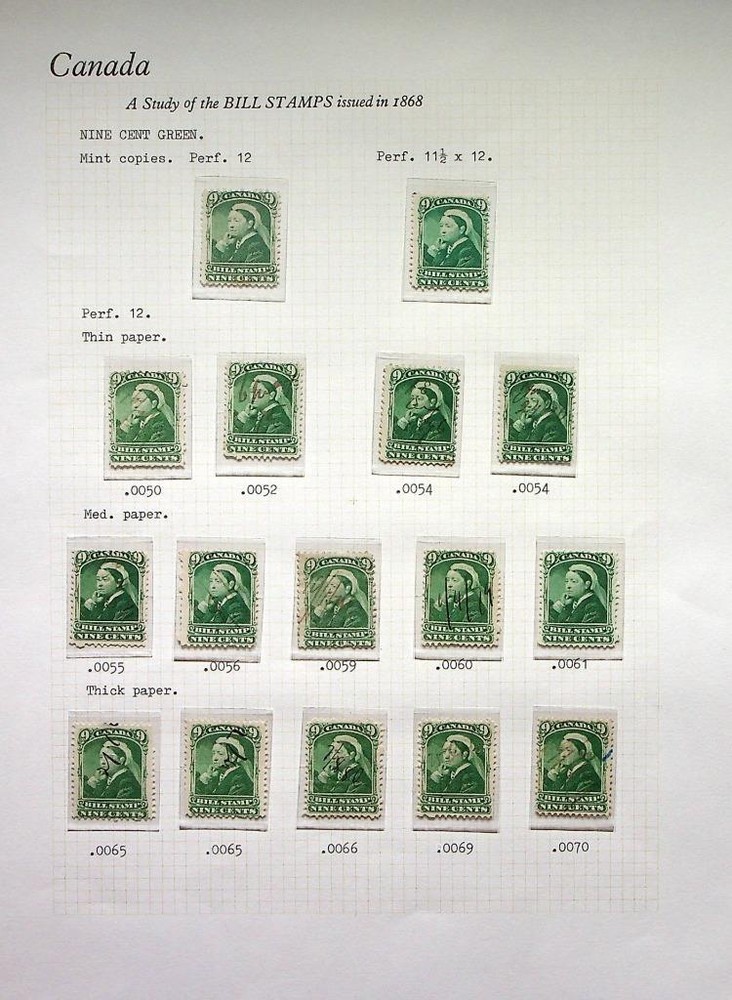 CANADA: Victoria 9c Bill Stamps - Ex-Old Time Collection - Album Page (82697)