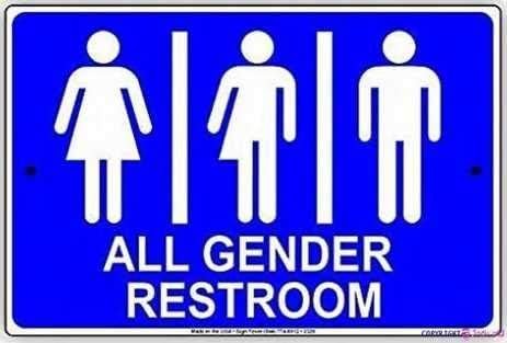 All Gender Restroom Unisex Metal Tin Street Sign Wall Decor 8 X 12 Inch