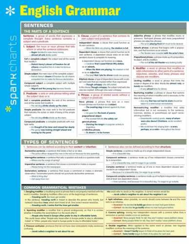 English Grammar SparkCharts (SparkCharts, - Paperback, by SparkNotes - Very Good