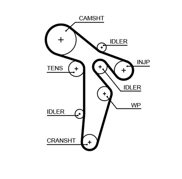 KP25649XS-1 GATES Water Pump + Timing Belt Kit for Audi, Seat, Skoda, VW